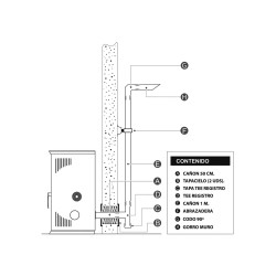 Kit pellet Inox muro