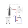 TermoCañón Inox (60-90 lts)